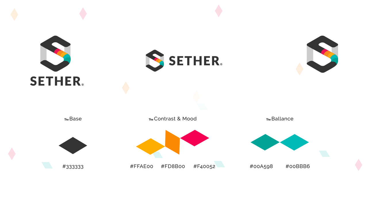 sether-ident-rsm